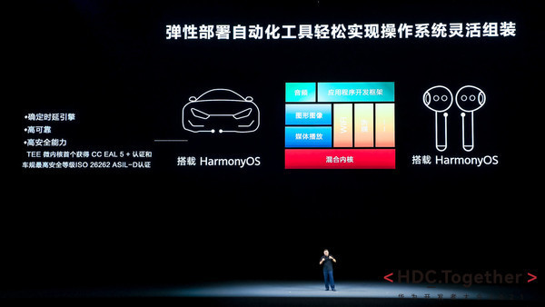 HarmonyOS 3开发者预览版