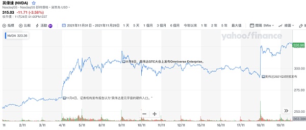 
      元宇宙金钱游戏：谁沾谁火 63笔融资超百亿