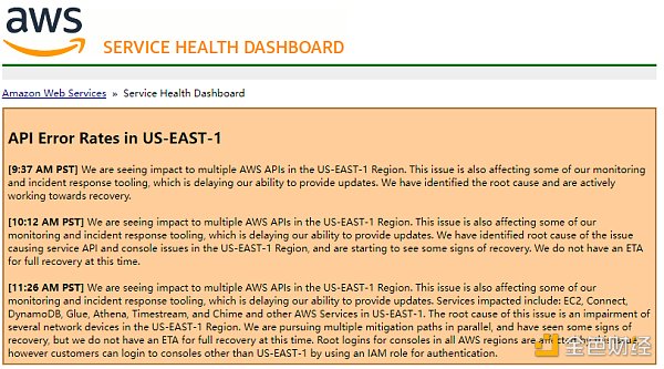 
      金色前哨｜亚马逊云服务大面积故障：Coinbase、dYdX等受影响