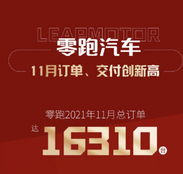 11月造车势力销量分析 “小蔚理”均破万 老势力如何应对