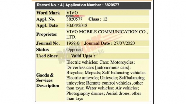 又一手机厂商要造车？vivo已在印度提交相关商标申请