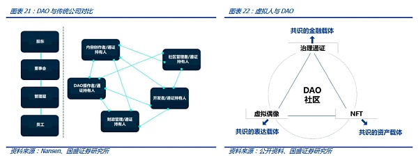 
      虚拟人的“灵魂”是什么？