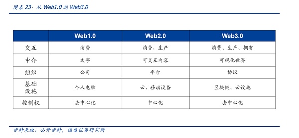 
      虚拟人的“灵魂”是什么？