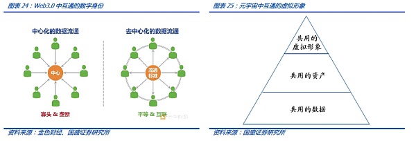 
      虚拟人的“灵魂”是什么？