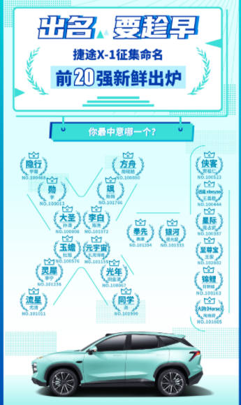 捷途汽车X-1征名前20强新鲜出炉：“元宇宙”入围可还行