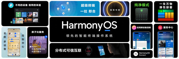 HarmonyOS