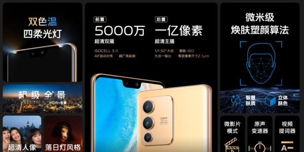 vivo S12系列