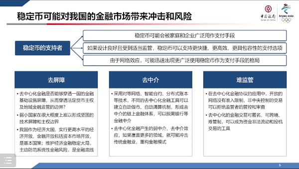 
      李礼辉：稳定币 潜在风险与应对策略