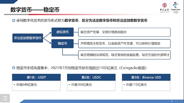 
      李礼辉：稳定币 潜在风险与应对策略