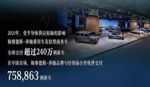 总量超240万 奔驰公布2021年全球销量 国内占比近3成