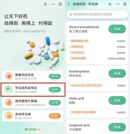 阿里健康联合博鳌罕见病中心引进海外救命药 “铜娃娃”将用上新药