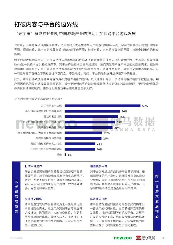 
      2021年元宇宙全球发展报告 看元宇宙未来发展空间