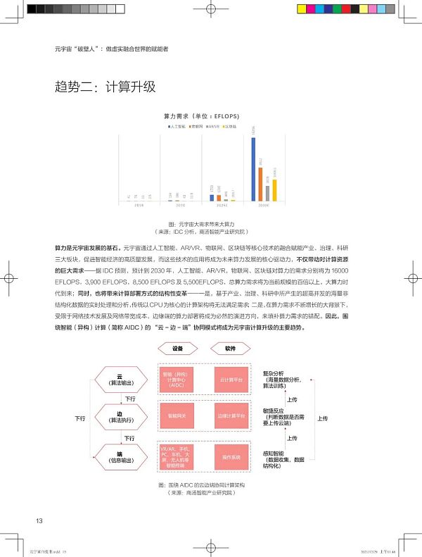 
      区块链技术支撑元宇宙经济系统的有序运转