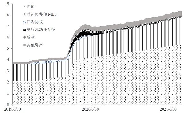 
      美元、比特币、通货膨胀：为什么政府不能无限印钞？