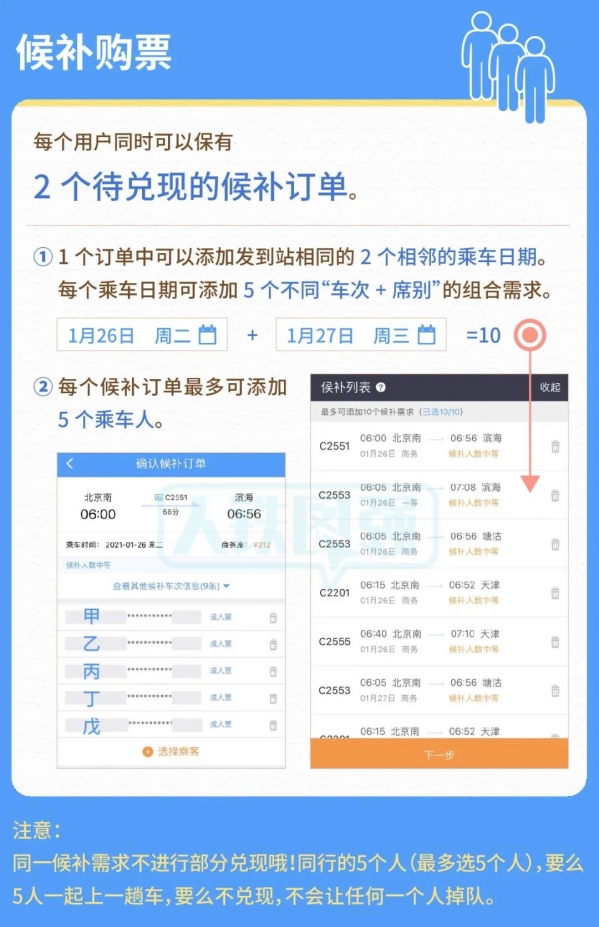 春运必备！这份“铁路12306App功能大全”你真得看看