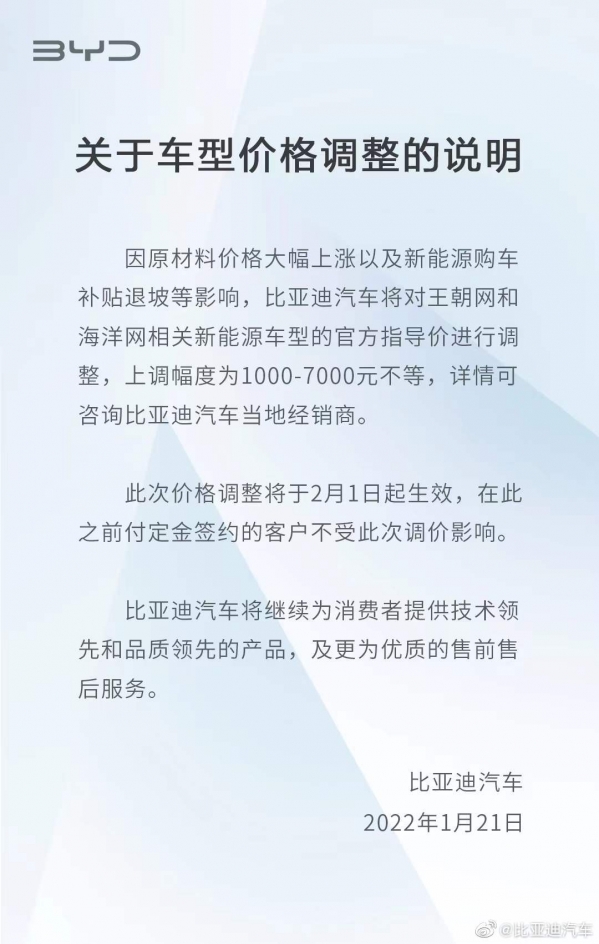 比亚迪旗下新能源车型涨价！上调1000-7000元不等