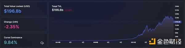 
      金色web3.0日报 | 披头士乐队纪念品将作为 NFT 出售