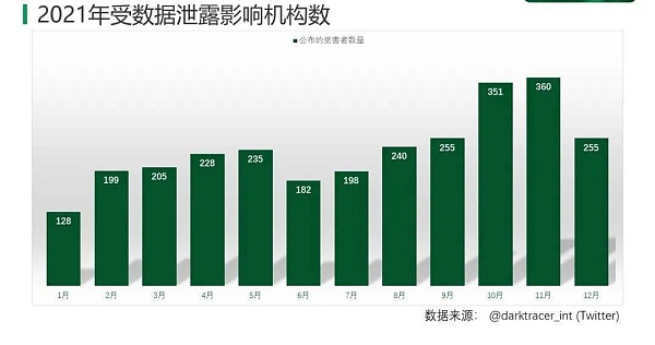 
      报告老板：我们遭遇黑客勒索0.05个比特币