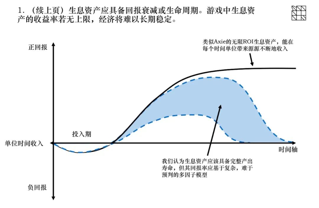 
      链游的经济模型该怎么设计？十条建议送给你