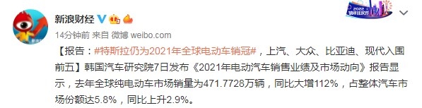 特斯拉2021仍是全球电动车销冠 上汽、比亚迪冲入前五