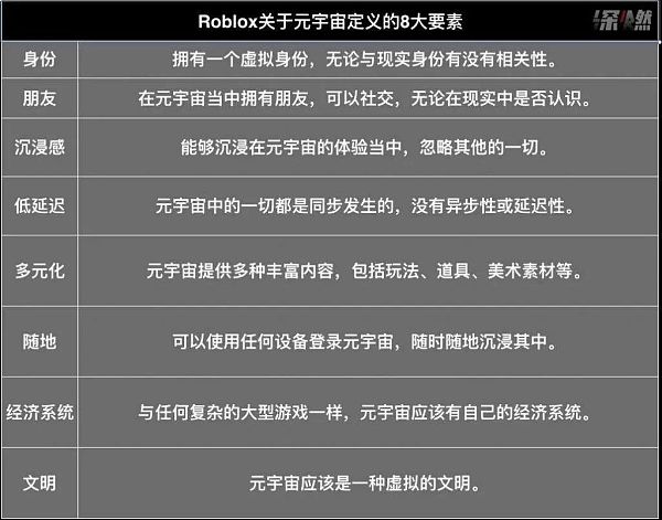 
      年轻人都在玩的“啫喱” 没撑过3天？