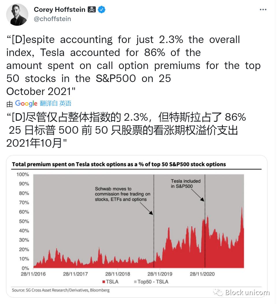 
      游戏化的金融世界