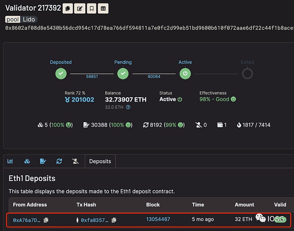 
      为什么去中心化Staking协议是ETH2.0的重要拼图