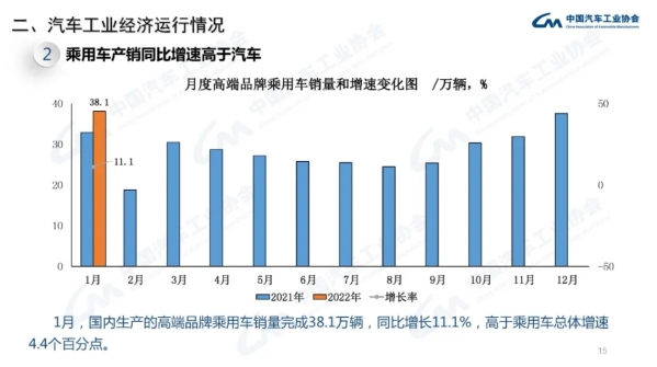 最新市场份额不到2%！韩系车为什么在中国越卖越少？