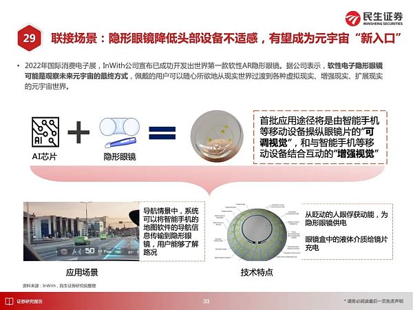 
      元宇宙应用大猜想 2030年的元宇宙产业