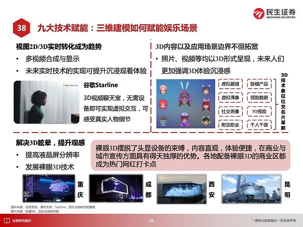 
      元宇宙应用大猜想 2030年的元宇宙产业