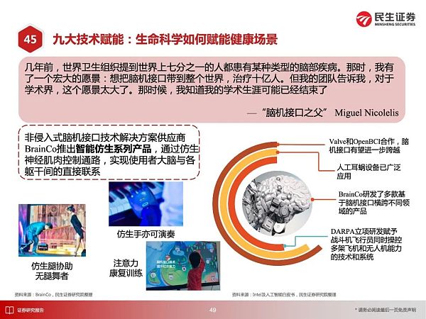 
      元宇宙应用大猜想 2030年的元宇宙产业