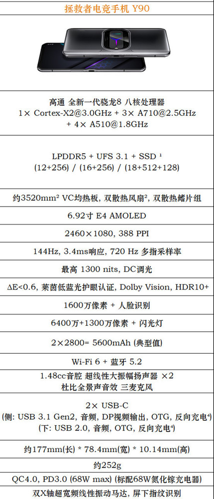 拯救者Y90电竞手机具体参数