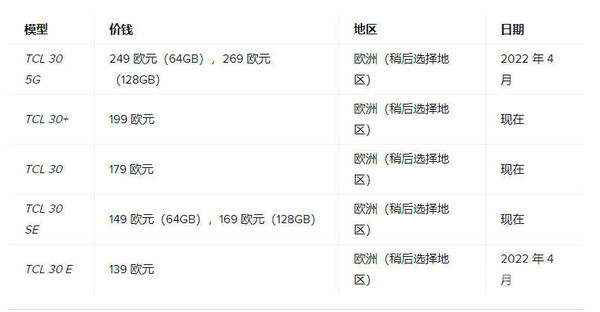 TCL 30系列售价