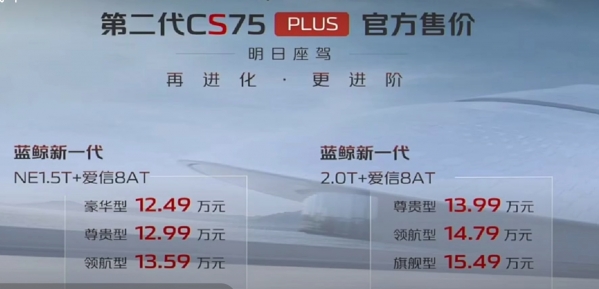 售价12.49万-15.49万元 长安第二代CS75PLUS正式上市