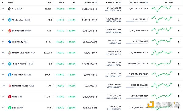 
      金色Web3.0日报 | 山东舰数字藏品上线腾讯幻核平台