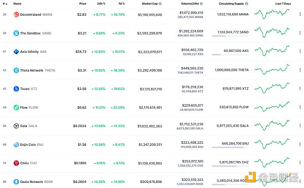 
      金色Web3.0日报 | 山东舰数字藏品上线腾讯幻核平台