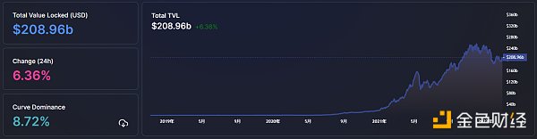 
      金色Web3.0日报 | 山东舰数字藏品上线腾讯幻核平台