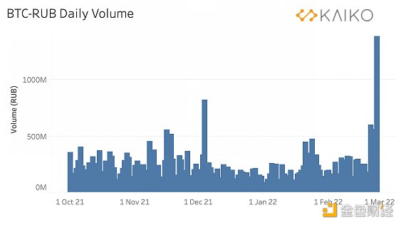 
      Crypto在大国博弈中可以承担什么角色？