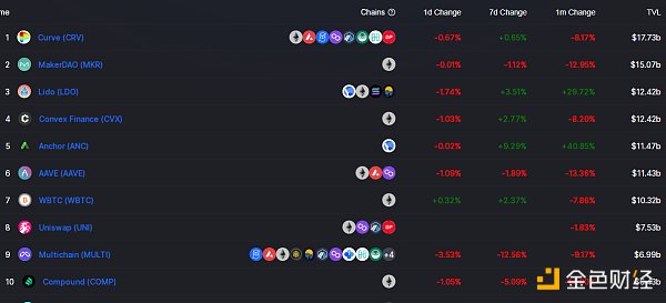 
      金色Web3.0日报 | 欧文以8.5 ETH价格购入Invisible Friends #4818