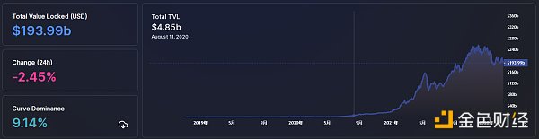 
      金色Web3.0日报 | 欧文以8.5 ETH价格购入Invisible Friends #4818