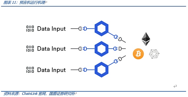 
      Web3.0程序该跑在哪里？