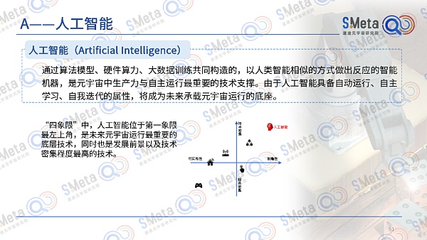 
      2022元宇宙产业发展趋势报告:元宇宙的四大特性