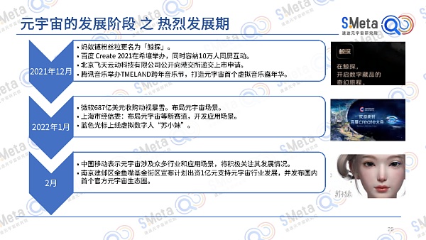 
      2022元宇宙产业发展趋势报告:元宇宙的四大特性