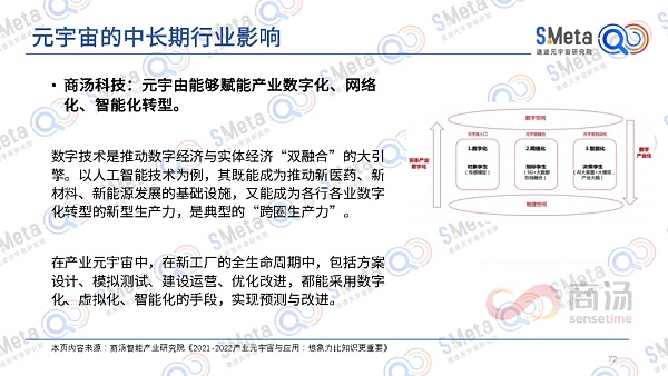 
      2022元宇宙产业发展趋势报告:元宇宙的四大特性