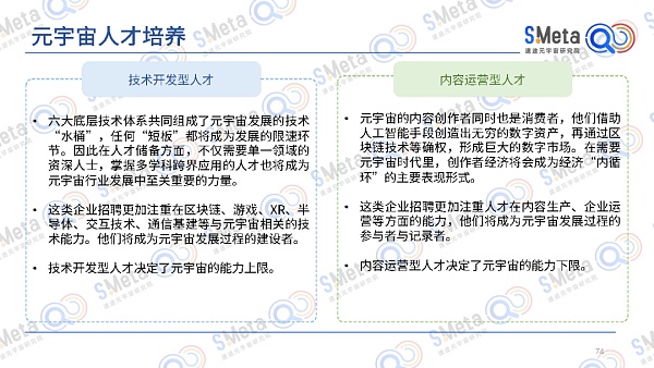 
      2022元宇宙产业发展趋势报告:元宇宙的四大特性