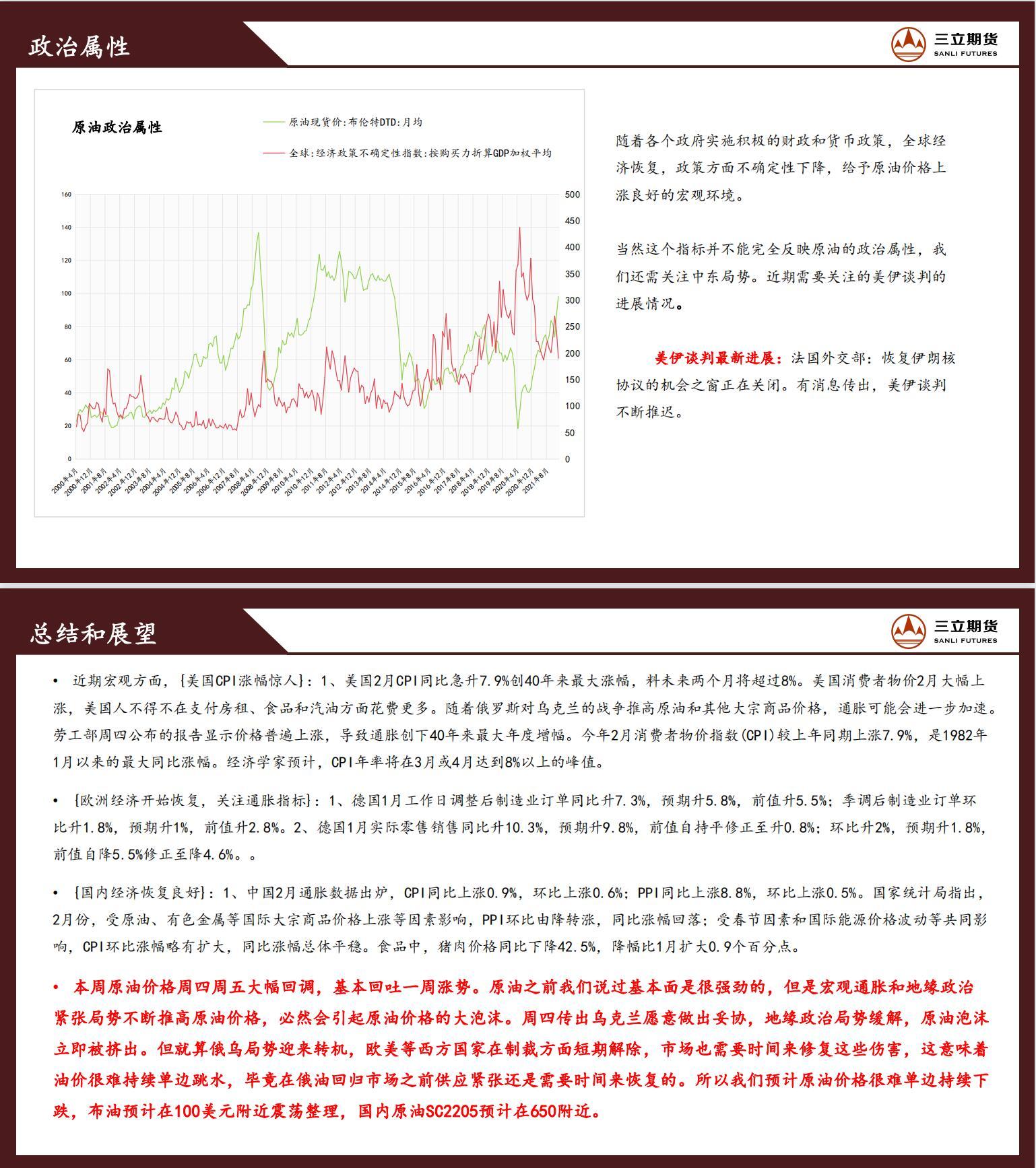 三立期货原油周报(2022.03.11)