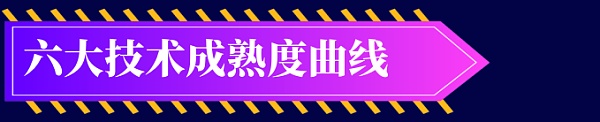 
      重磅图谱发布：元宇宙的尽头是这1062家企业