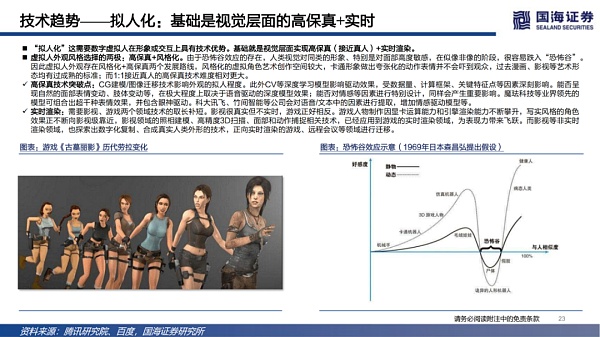 
      数字虚拟人：科技人文的交点 赋能产业的起点