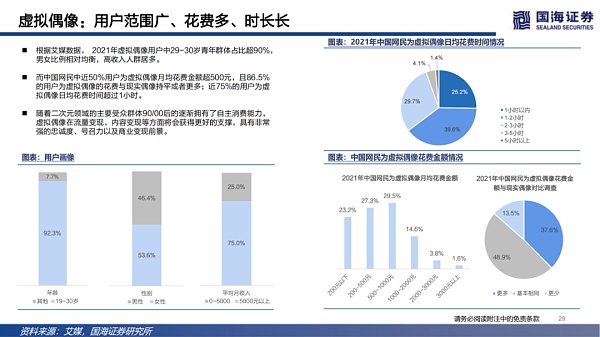 
      数字虚拟人：科技人文的交点 赋能产业的起点