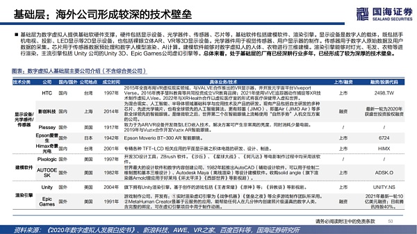 
      数字虚拟人：科技人文的交点 赋能产业的起点